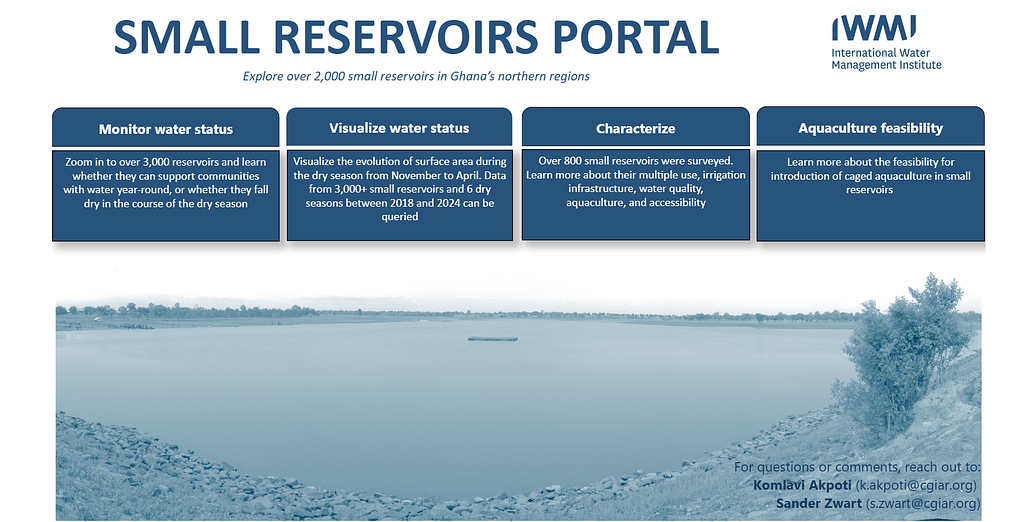 Smart Irrigation Dashboard