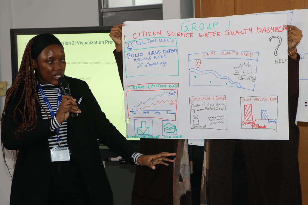 Onneile Motlhaapula (Botswana) presents a co-designed concept for a citizen science data dashboard (Photo: IWMI) 