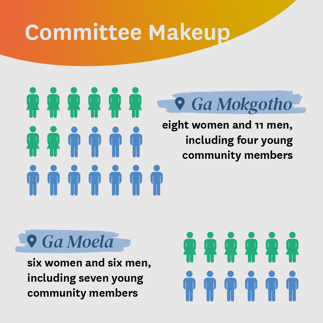 Click to view larger version Click to view larger version