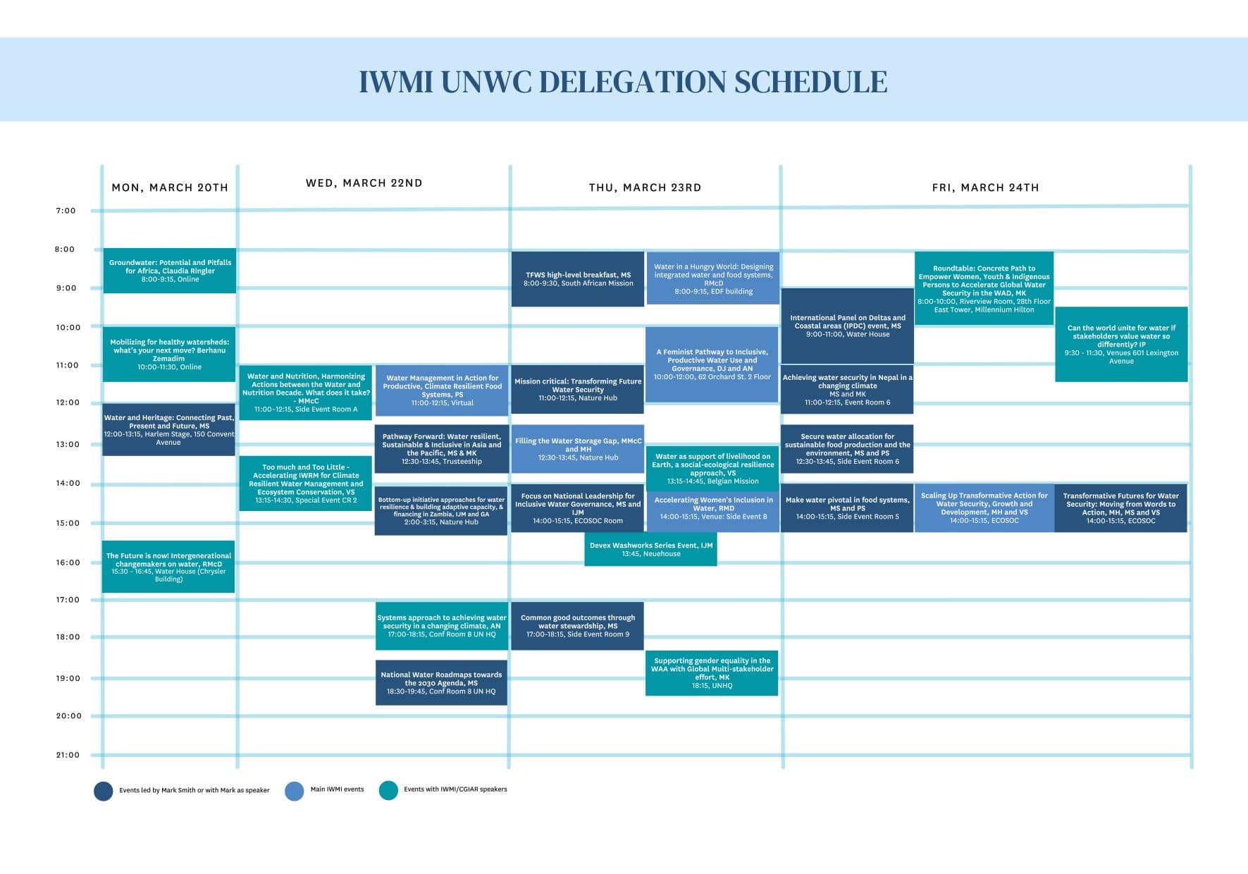 IWMI UNWC DELEGATION SCHEDULE