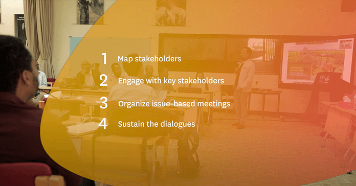 multistakeholder dialogs