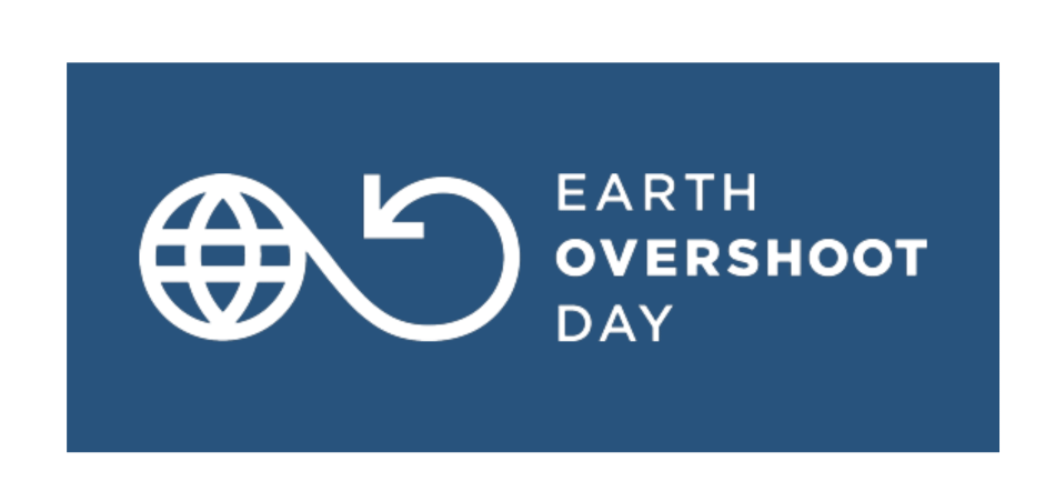 Earth Overshoot Day