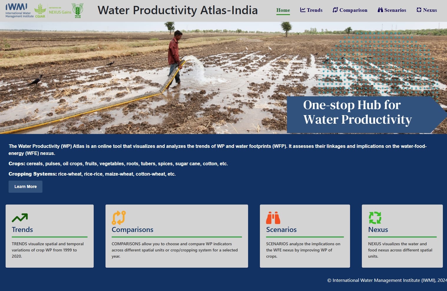 Water Productivity Atlas-India