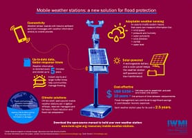 Mobile weather stations, a new solution for flood protection