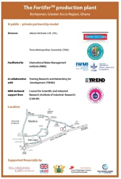 The Fortifer production plant