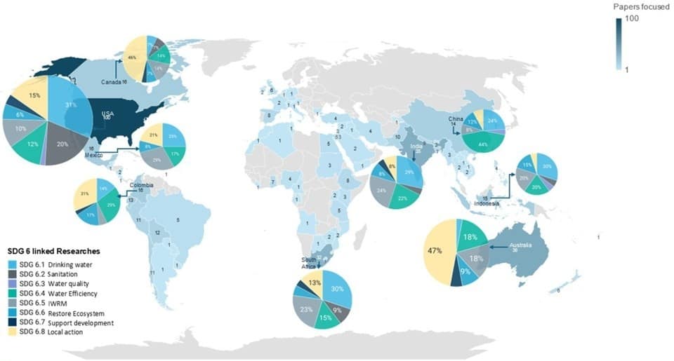 Map research on water injustice