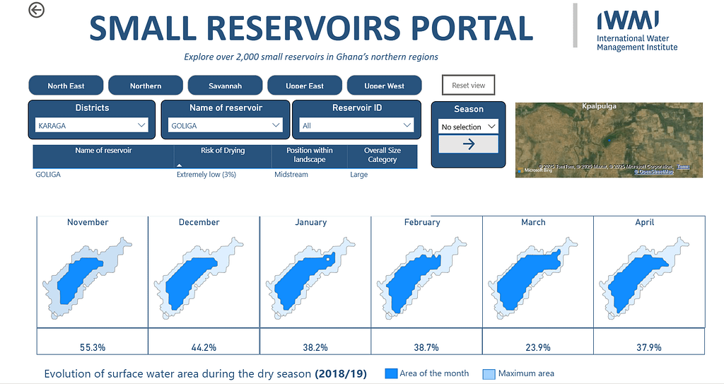 Water availability data from the Small Reservoir Portal