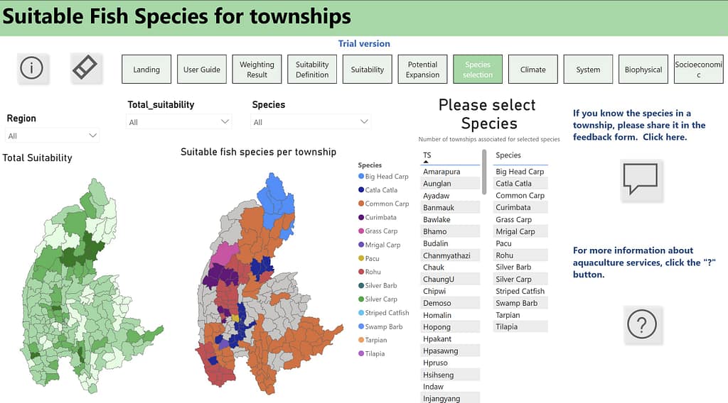 Aqua-DST suitability map visualization matching fish species to townships. Graphic: IWMI