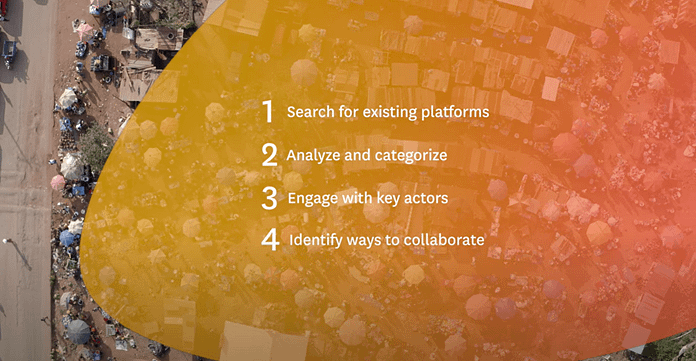assess existing multi=stakeholder dialogs