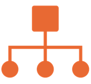 Fostering scaling partnerships (click to view)