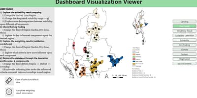 Aquaculture Decision Support Tool (Aqua-DST) Dashboard
