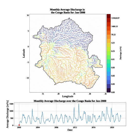 Visualization of the monthly average discharge of the Congo Basin from 2000 to 2021. 