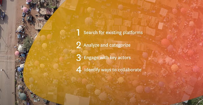 assess existing multi=stakeholder dialogs