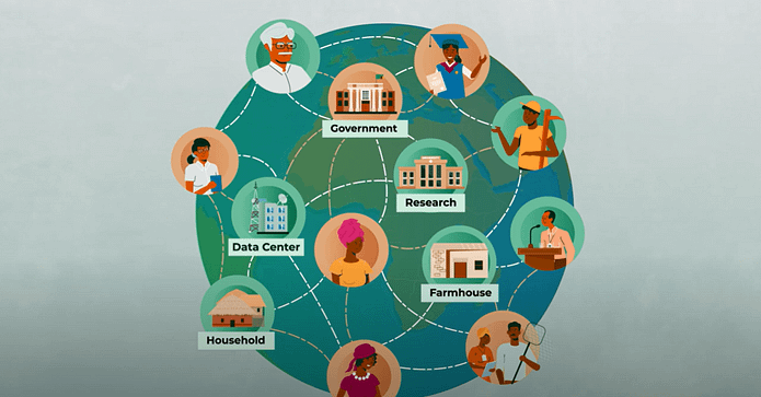 local governance for food, land and water systems