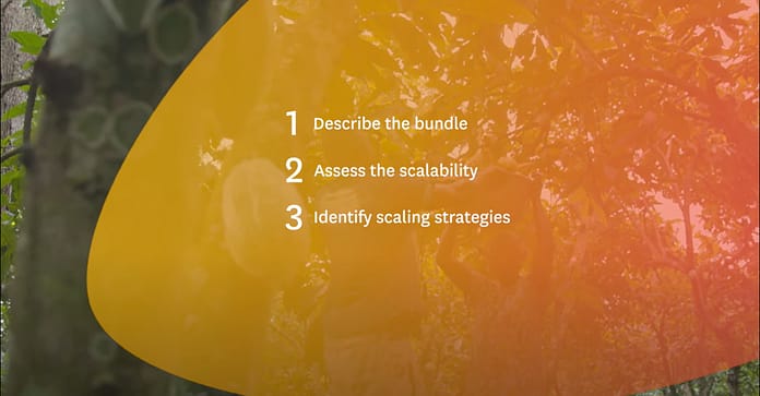 how to profile innovation bundles