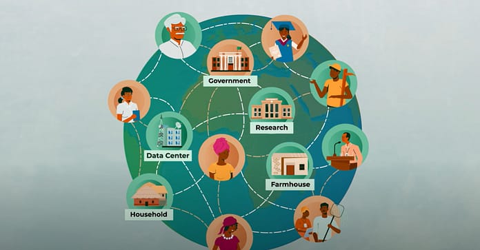 local governance for food, land and water systems