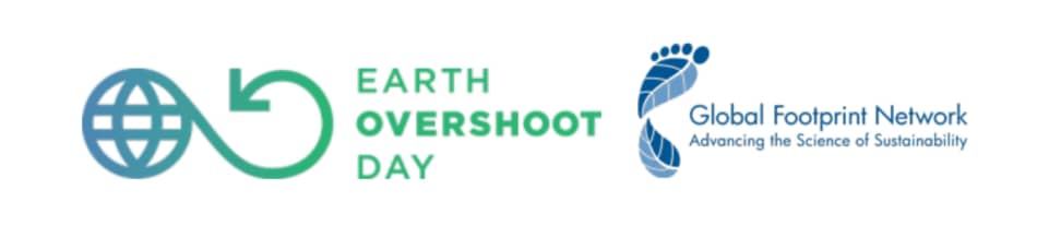 Earth Overshoot Day