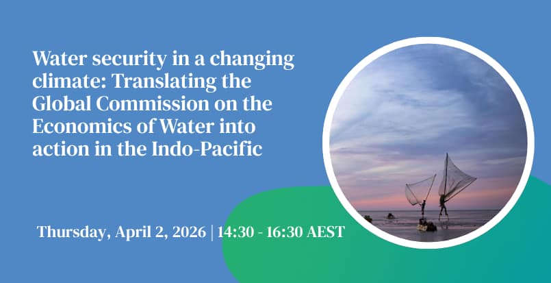 Water security in a changing climate