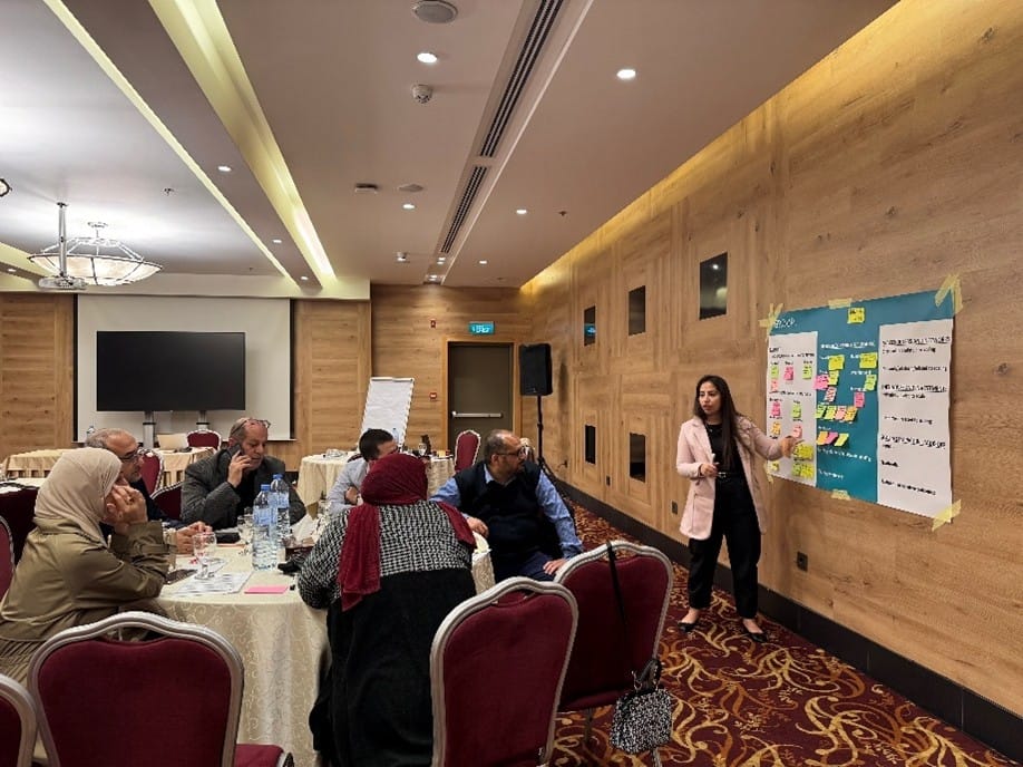 Participants give feedback on IPAT elements for innovation scaling strategies/pathways. Photo: Maha Al-Zu'bi
